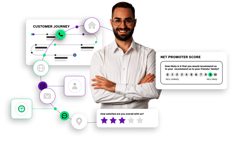 Photomontage of a smiling man with glasses surrounded by graphic elements of the moveXM software platform