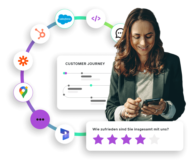 Fotomontage einer lächelnden Frau vor verschiedenen Logos von Software-Plattformen, darunter Hubspot und Salesforce