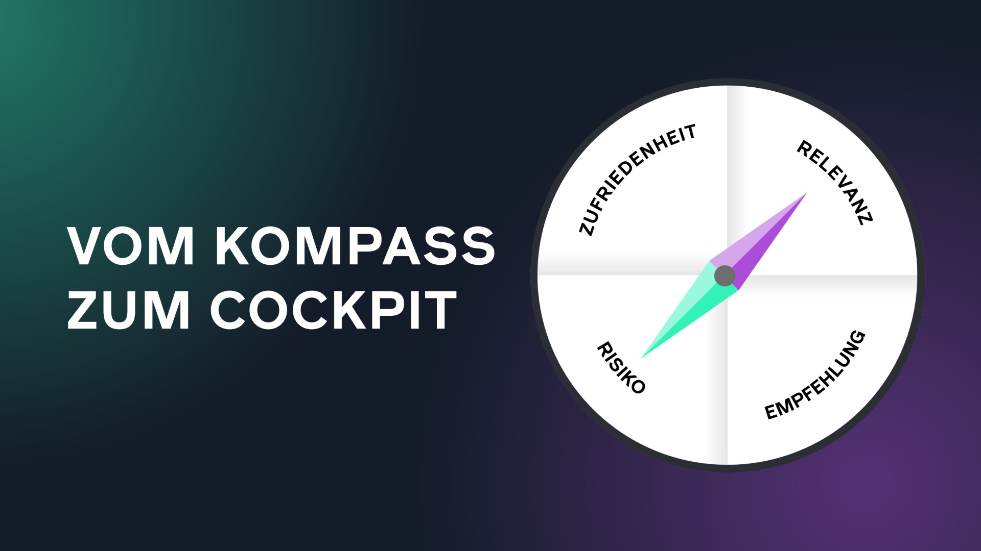 CX-Kundenkompass mit den Dimensionen Zufriedenheit, Relevanz, Empfehlung und Risiko – Schritt zur Umsetzung des CX-Cockpits